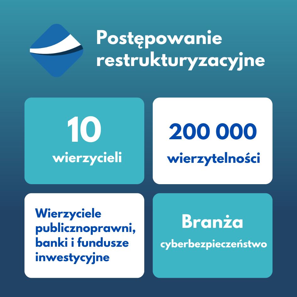 Kolejny sukces naszej kancelarii 15 Kolejny sukces naszej kancelarii