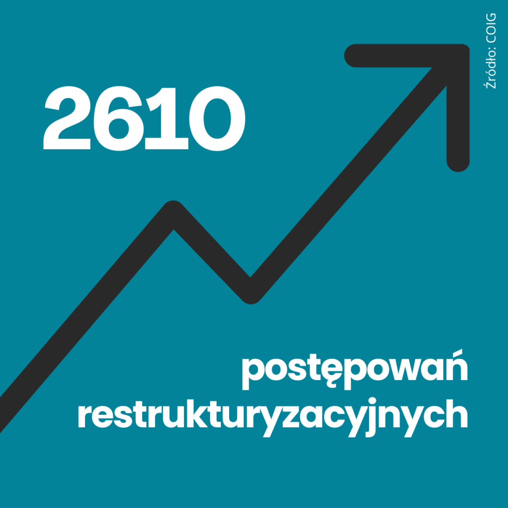 black and white minimalist modern simple business plan instagram post