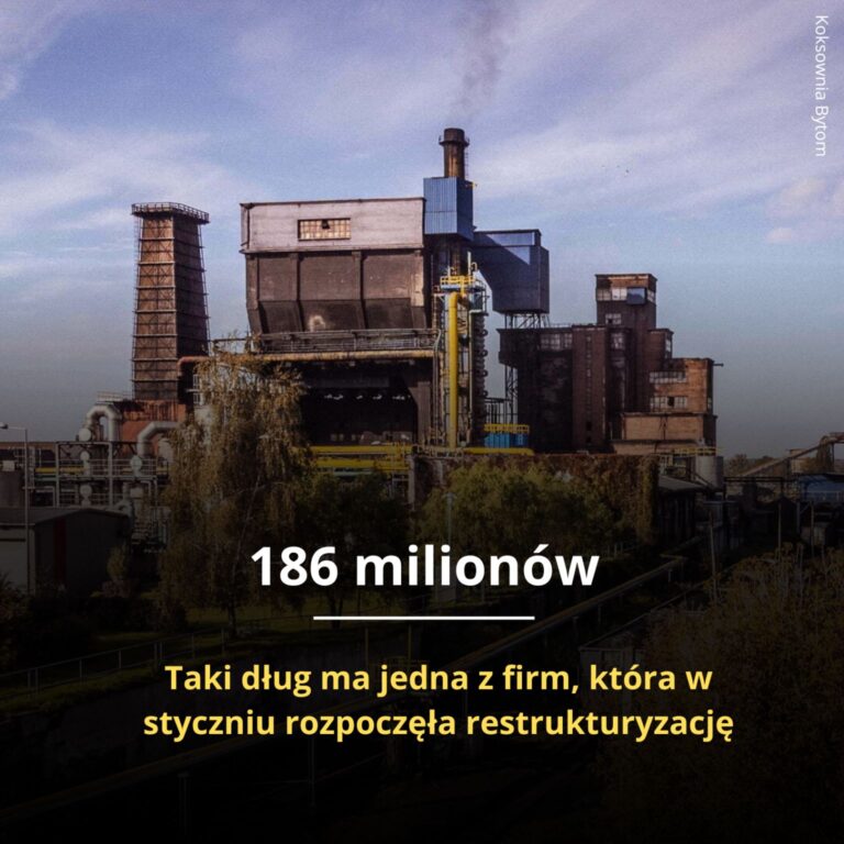 W styczniu 332 firmy otwarły postępowania restrukturyzacyjne