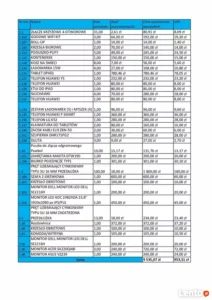 66dd52 syndyk sprzeda monitory telefony meble akcesoria pv106 zdjecia