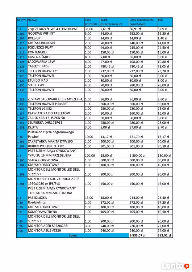 66dd52 syndyk sprzeda monitory telefony meble akcesoria pv106 zdjecia